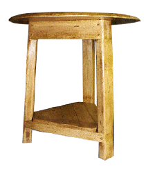table1.gif (20523 bytes)
